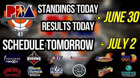 pba schedule 2023|PBA Live Updates, Schedule, Standings & Results .
